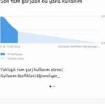 Yavuz Kaya ürün değerlendirmesi