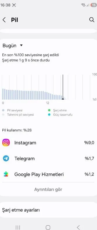 Samsung Galaxy S25+