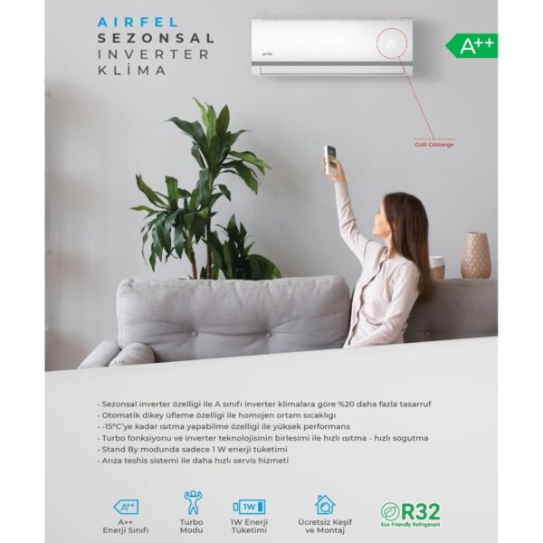 Airfel LTXM71N A++ 24000 BTU/h R32 Inverter Duvar Tipi Klima Enerji Sınıfı A++ ile Verimli Soğutma