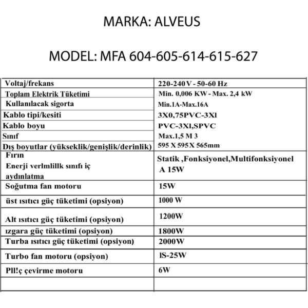 Alveus 3’lü Ankastre Set Gri Modern (Cam Ocak + 8 Fonksiyon Fırın + Davlumbaz)