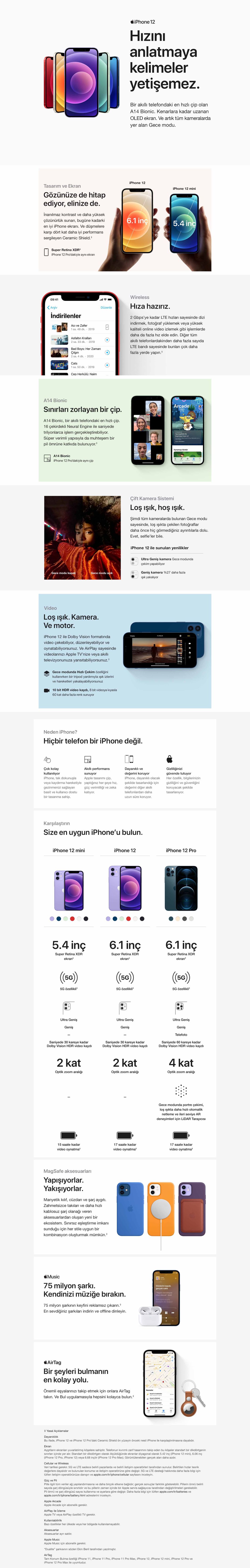 Apple iPhone 12