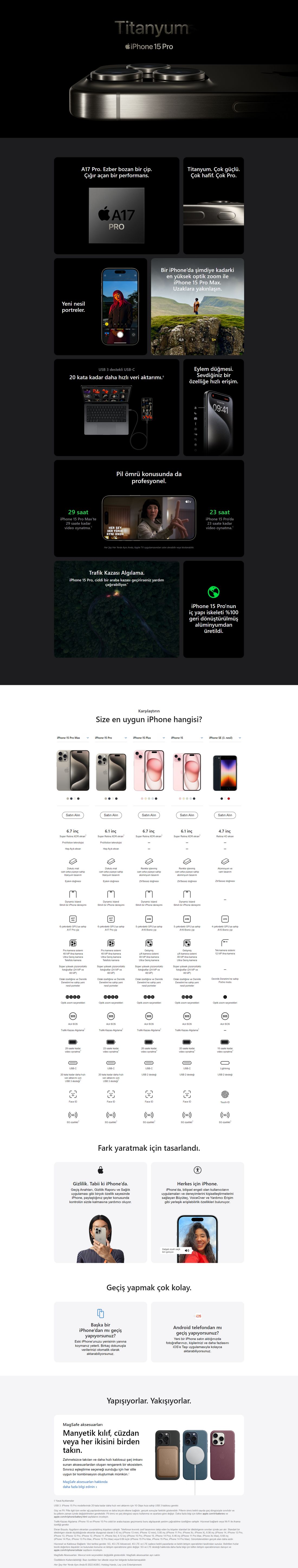 Apple iPhone 15 Pro