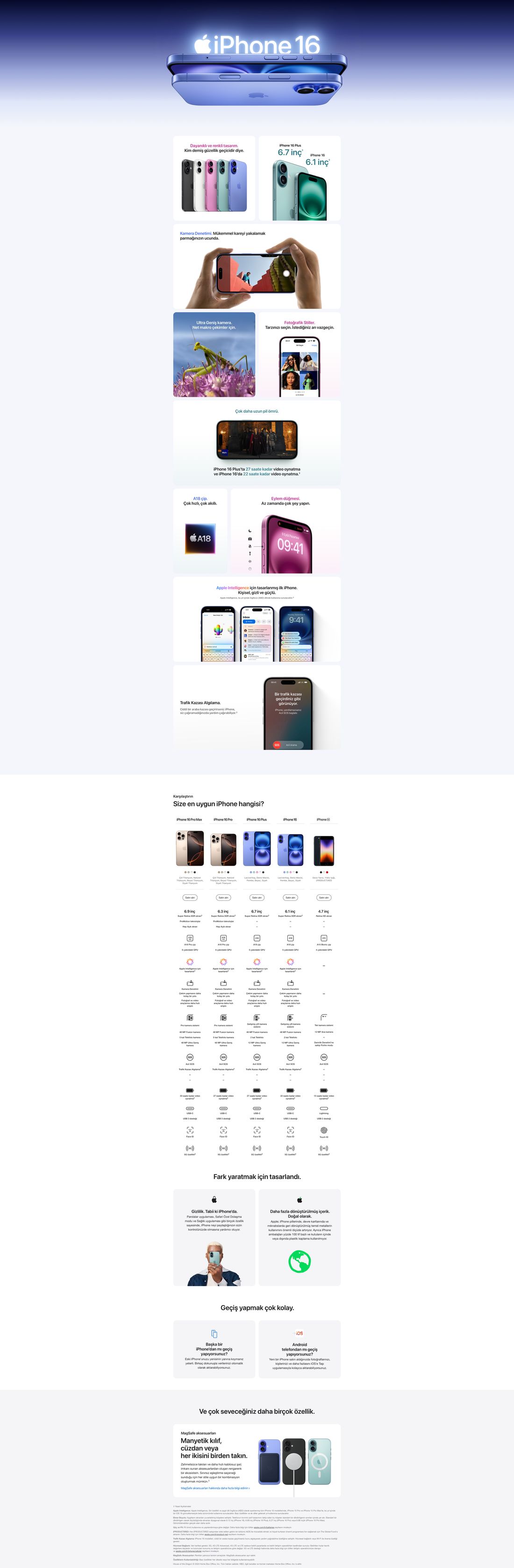 Apple iPhone 16