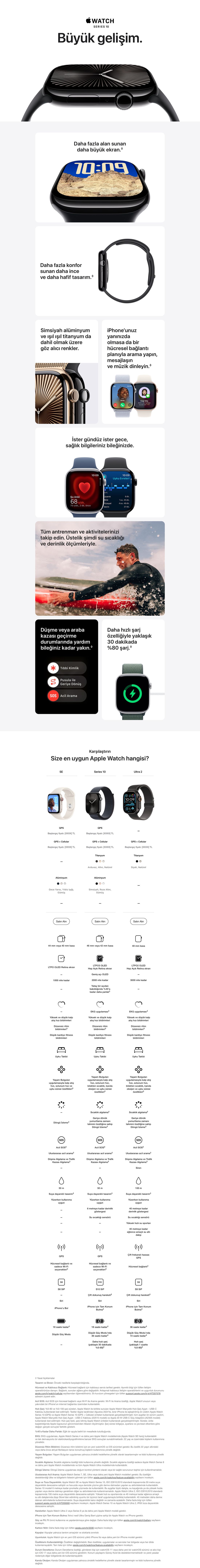 Apple Watch Series 10 GPS + Cellular, 46 mm Arduvaz Titanyum Kasa ve Siyah Spor Kordon - S/M
