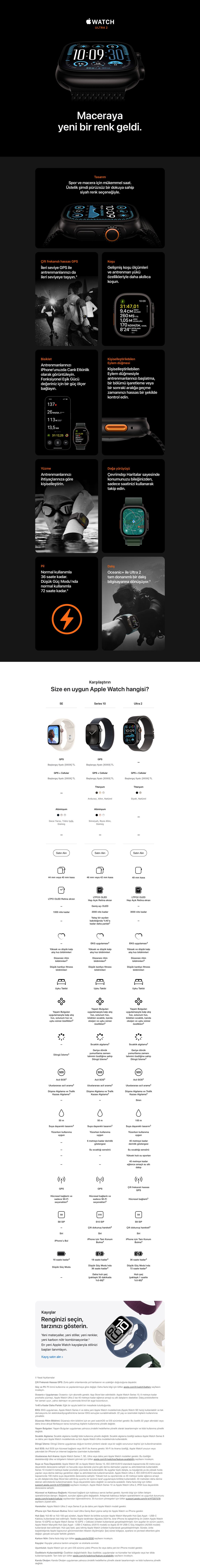Apple Watch Ultra 2 GPS + Cellular, 49 mm Natürel Titanyum Kasa ve Natürel Titanyum Milano Loop - Küçük Boy