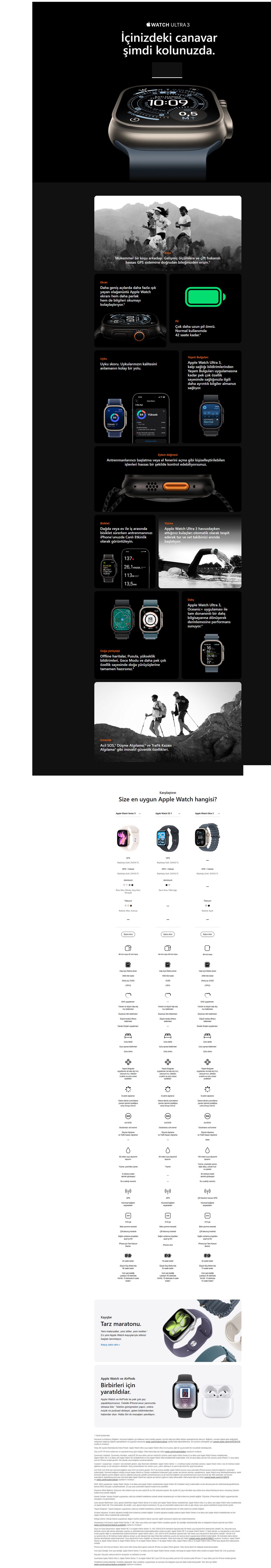 Apple Watch Ultra 3 Gps + Cellular, 49 mm Siyah Titanyum Kasa ve Siyah/kömür Trail loop - S/m