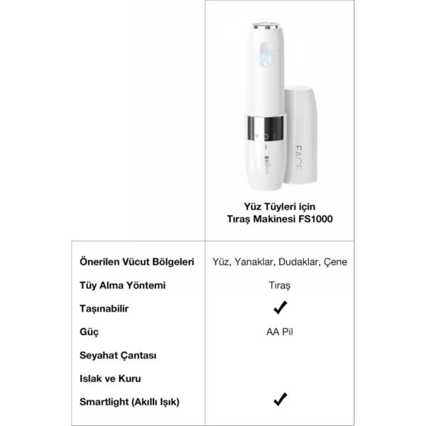 Braun Face FS1000 Mini Tüy Dökücü Kadın, Elektrikli Yüz Tüy Alma, Hızlı ve Kolay, Bıyık, Çene