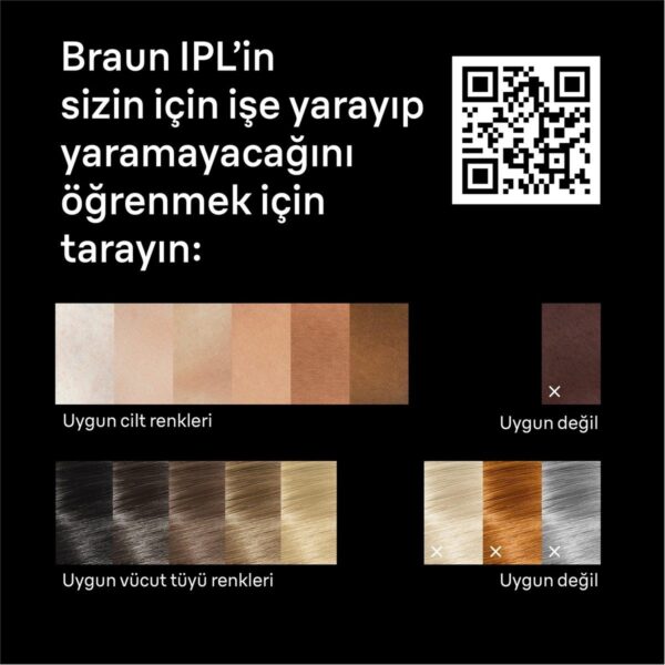 Braun Ipl Silk·expert Pro 5 Beyaz Kablolu IPL Cihazı, Cilt Temas Sensörü ve 3 Başlık ile Etkili Tüy Alma PL5311