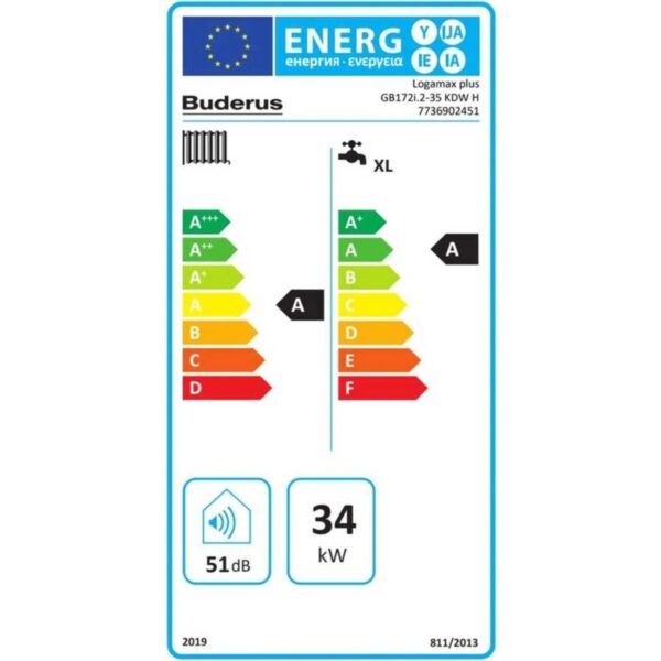 Buderus Logamax Plus GB172I.2 35 kW Duvar Tipi Yoğuşmalı Kombi Düşük Yakıt Tüketimi ile Enerji Verimli