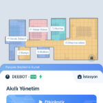 Emre Aydoğan ürün değerlendirmesi