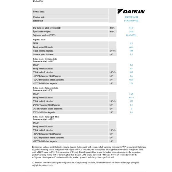 Daikin Sensira FTXF35F 12000 Btu/h R32 Inverter Split Klima A++ Enerji Sınıfı ile Yüksek Verimlilik