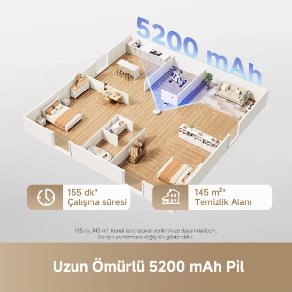 Dreame L40 Plus Robot Süpürge 13000PA Emiş Gücü ile Akıllı Navigasyon Düz Zemin Kullanımı