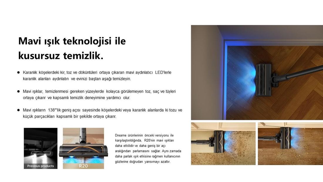 Dreame R20 Dikey Süpürge