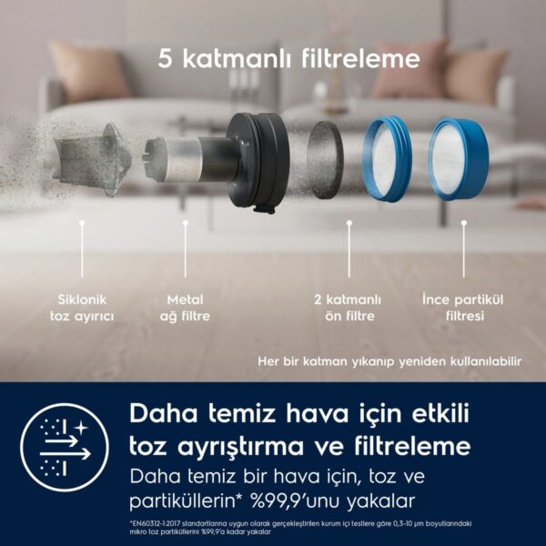 Electrolux EP71UB14DB Ultimate 700 Serisi Çok Hafif(2.2 Kg) ve Güçlü Dikey Şarjlı Süpürge- 10 Yıl Motor Garantili