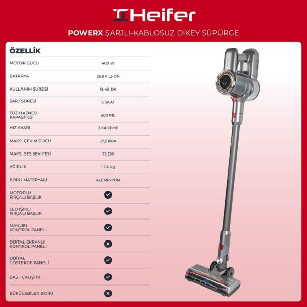 Heifer Powerx Dikey Süpürge 400WATT Kablosuz Kullanım ve Yıkanabilir HEPA Filtre Özellikleriyle