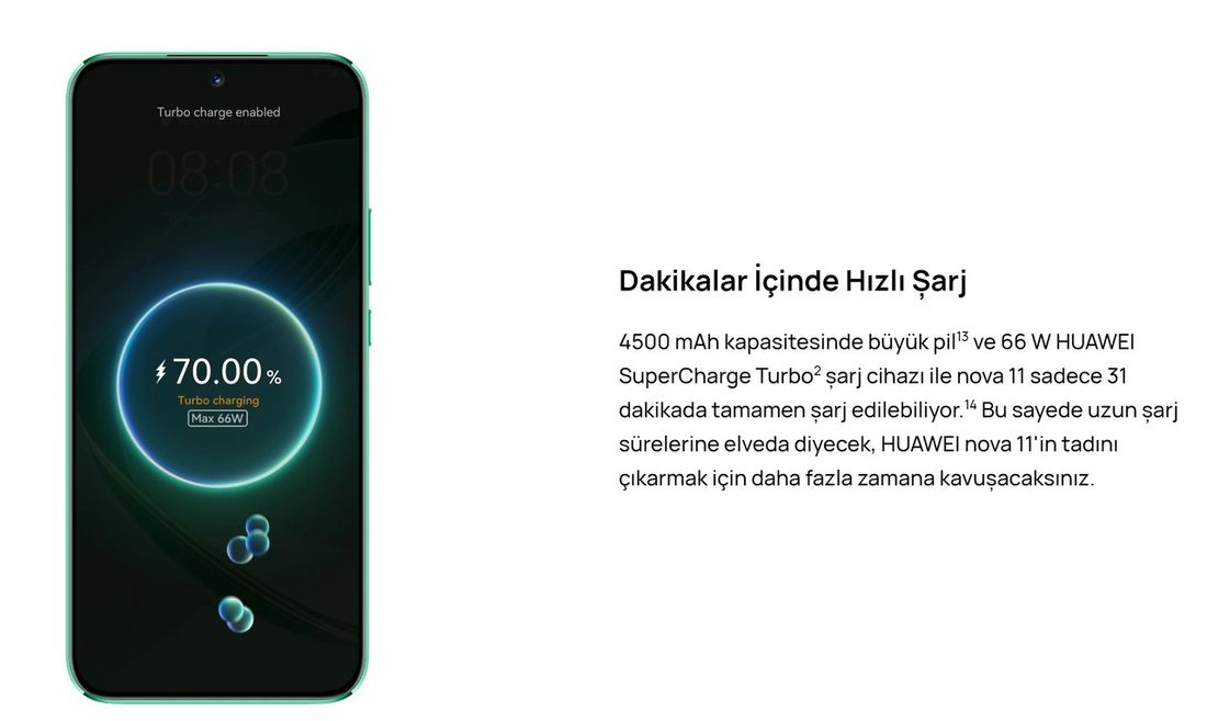 Huawei Nova 11