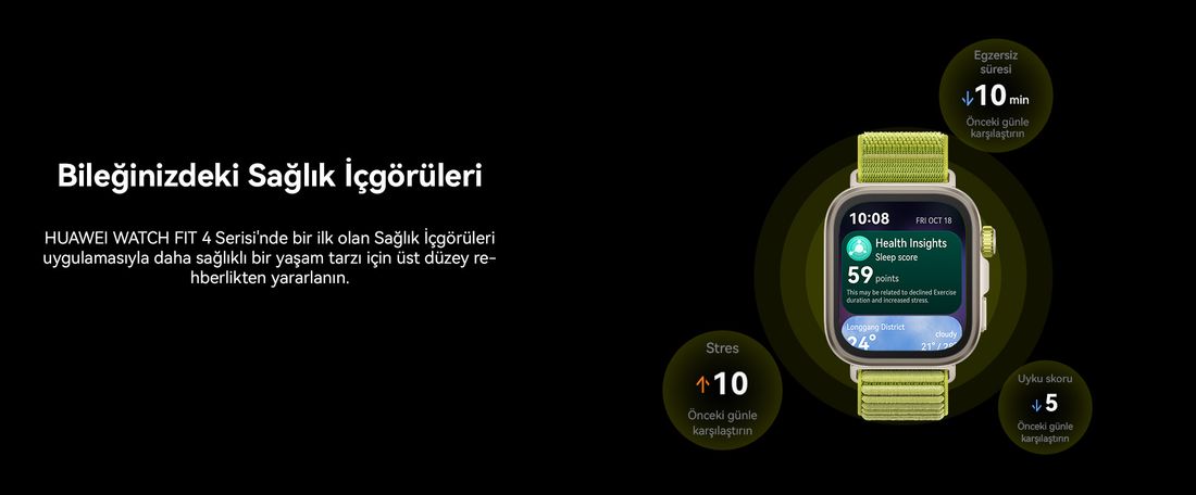 Huawei Watch Fit 4 Pro