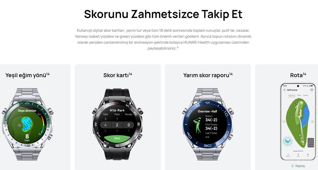 Huaweı Watch Ultimate