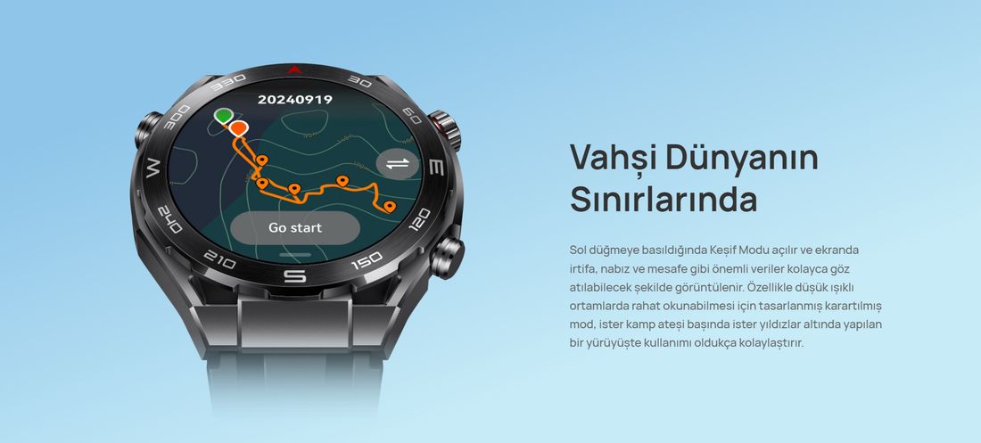 Huaweı Watch Ultimate