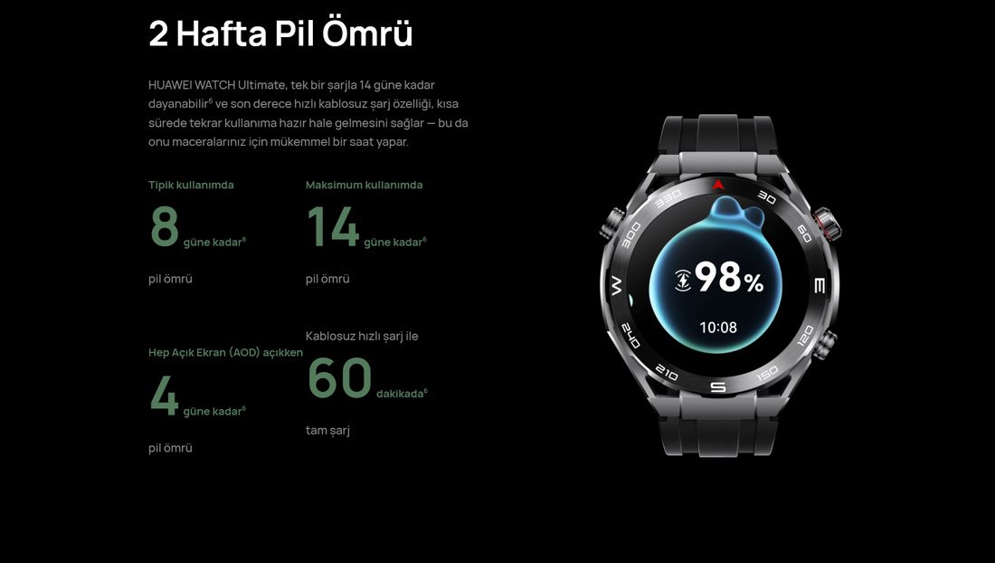 Huaweı Watch Ultimate