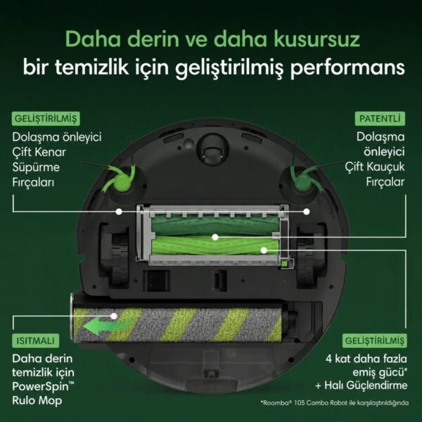 Irobot Roomba Max 775 Combo Robot Süpürge ve Paspas + Autowash Istasyonu (Siyah)