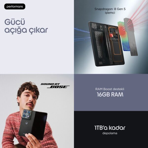Motorola Razr Fold