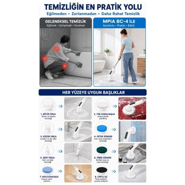 MPIA Şarjlı Ve Elektrikli Temizlik Fırçası | Turbo Dönüş Teknolojisi | IPX7 Su Geçirmez 11 Başlık Dahil Mutfak, Banyo