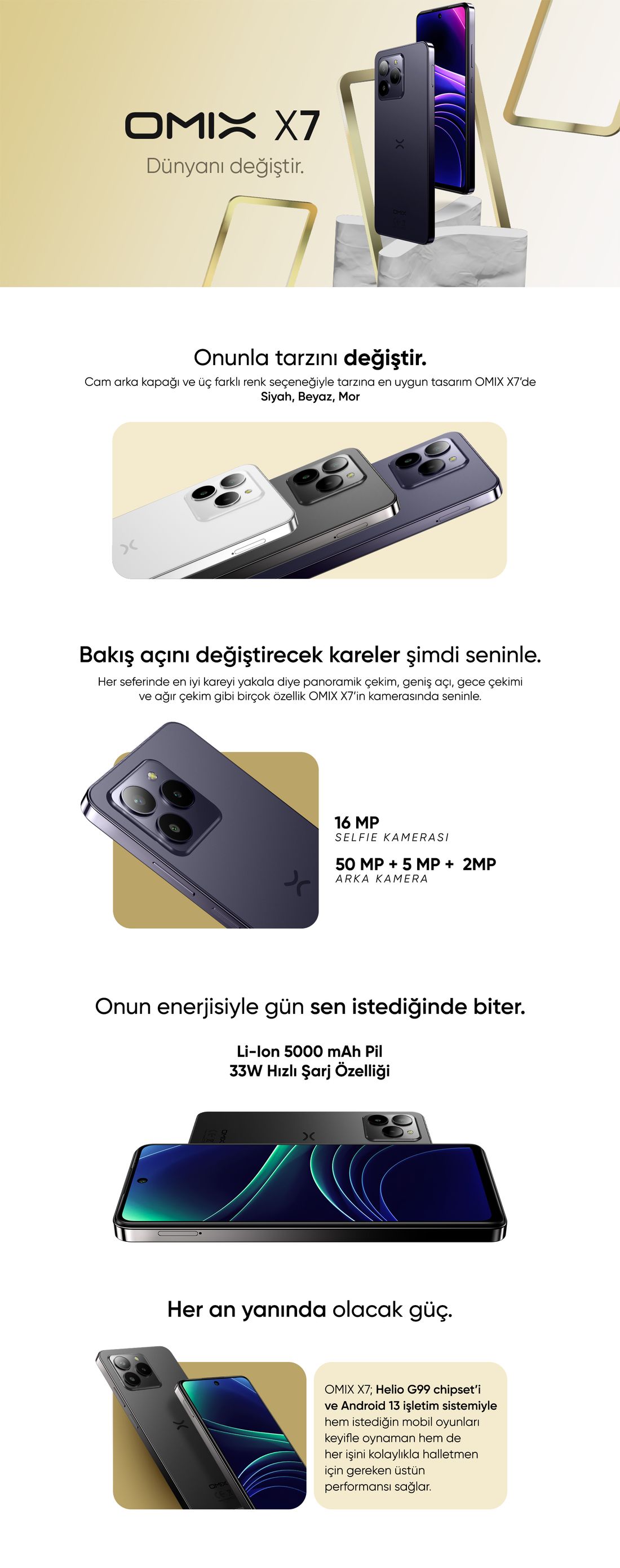 Omix X7