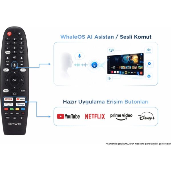 Onvo 40VL80F2FA 40” 102 Ekran Uydu Alıcılı Full HD WhaleOS LED TV