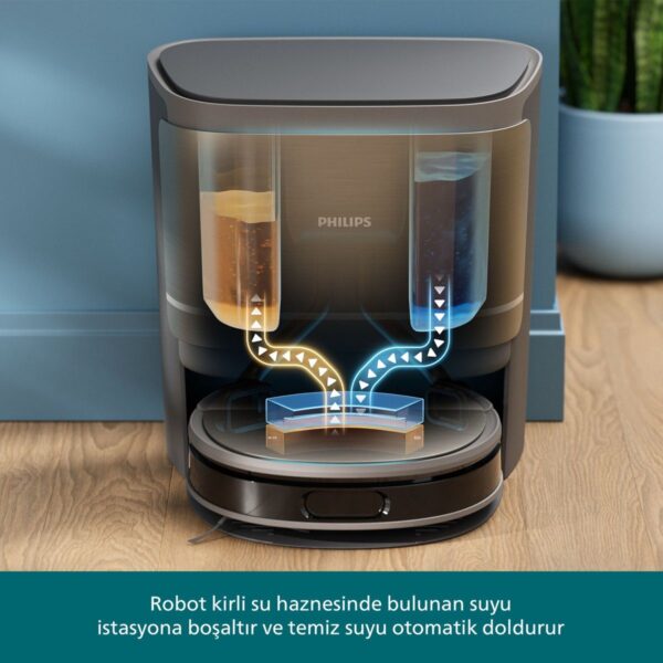 Philips XU9100/10 Homerun 9000 Serisi Islak Temizlik Yapabilen Robot Süpürge