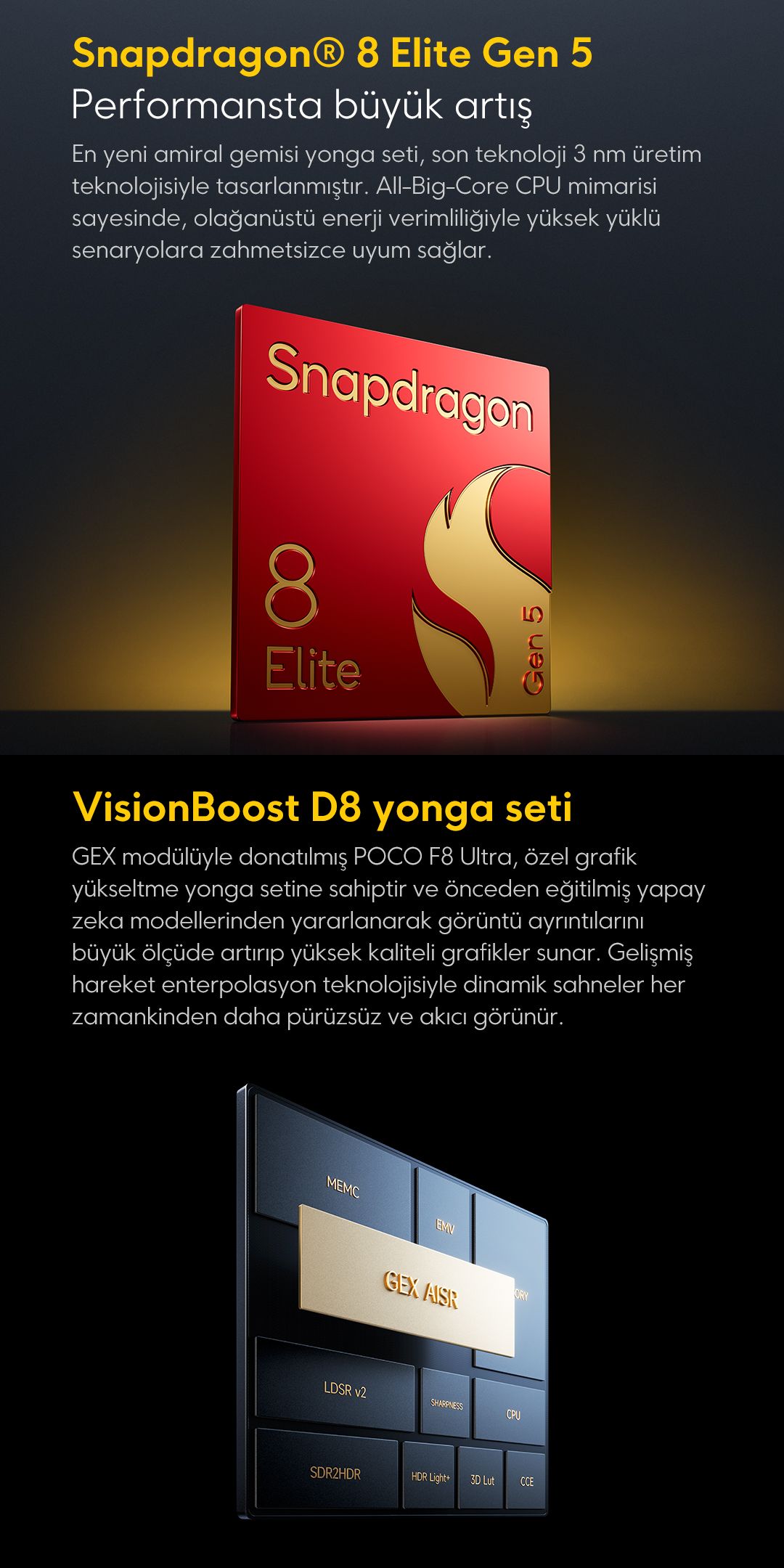 POCO F8 Ultra