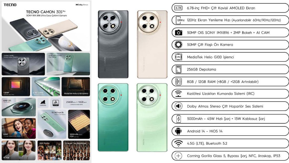 Realme Tecno Camon 30S Pro