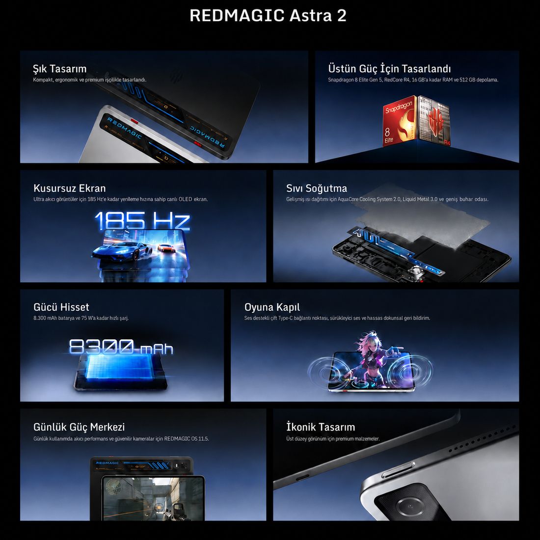REDMAGIC Astra 2 Gaming Tablet Eclipse 16GB + 512GB