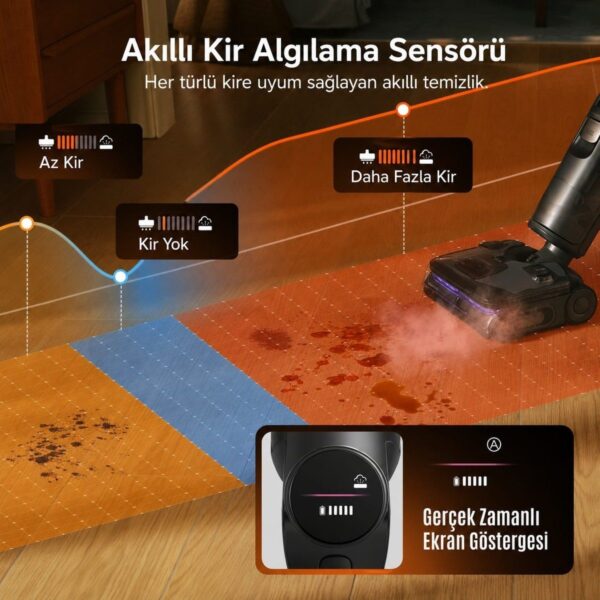Roborock F25 Steam Akıllı Dikey Süpürge Siyah