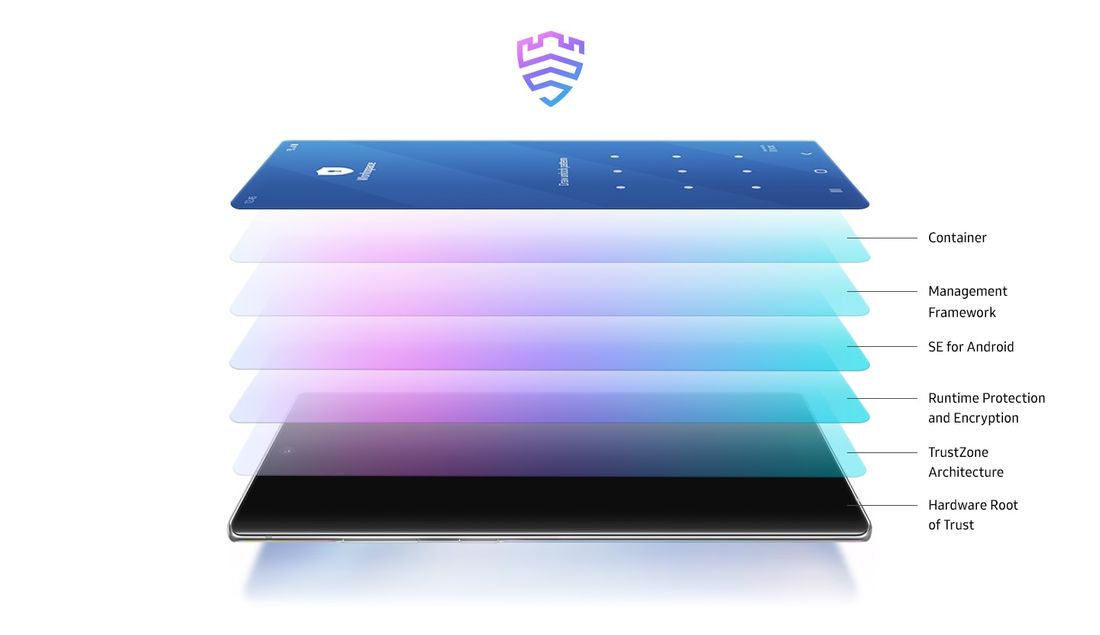 Samsung Galaxy Note 10 Plus
