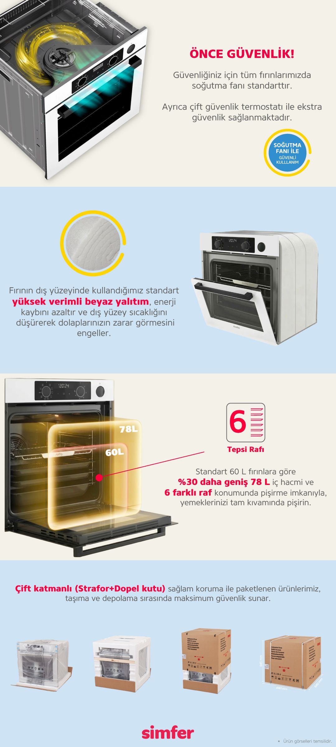 Simfer 0+8 Fonksiyon Trend Mekanik Beyaz Turbo Emaye Ocaklı 3'lü Ankastre Set (Fırın+Ocak+Davlumbaz)
