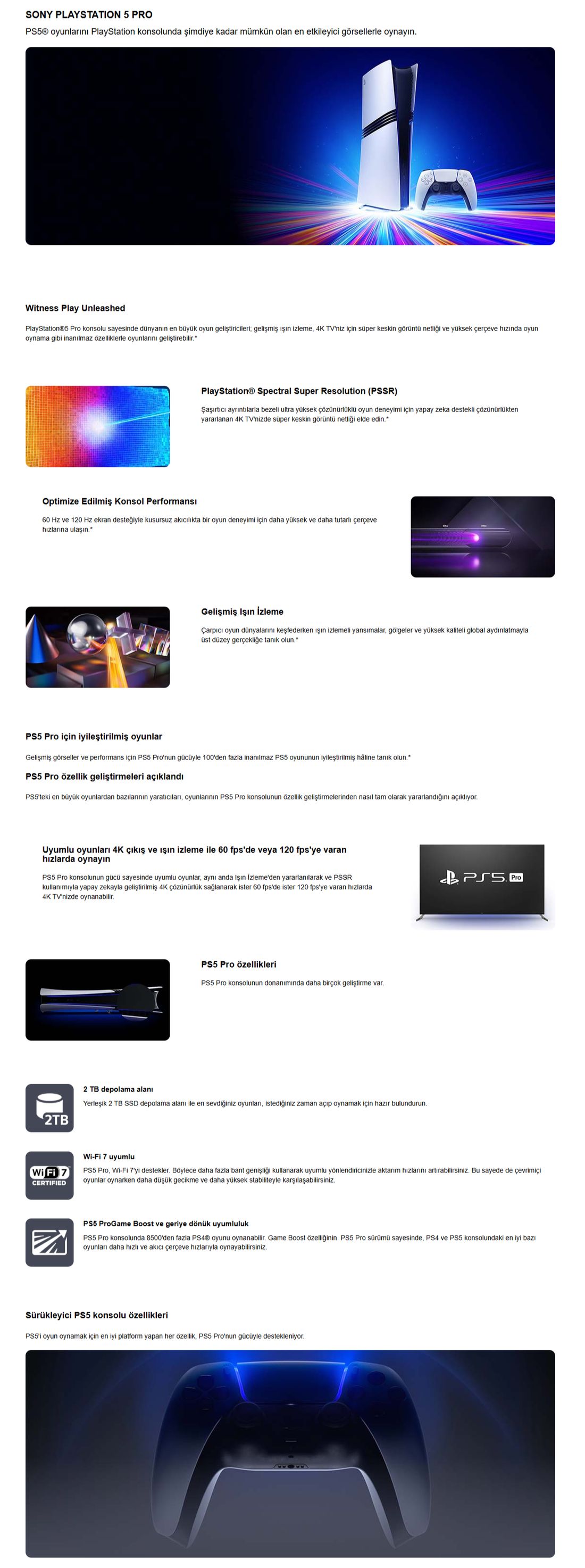 Sony Playstation 5 Pro Console PS719024125