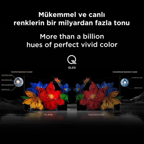 TCL 55Q6C 55″ 139 Ekran Uydu Alıcılı 4K Ultra HD MiniLED Google TV