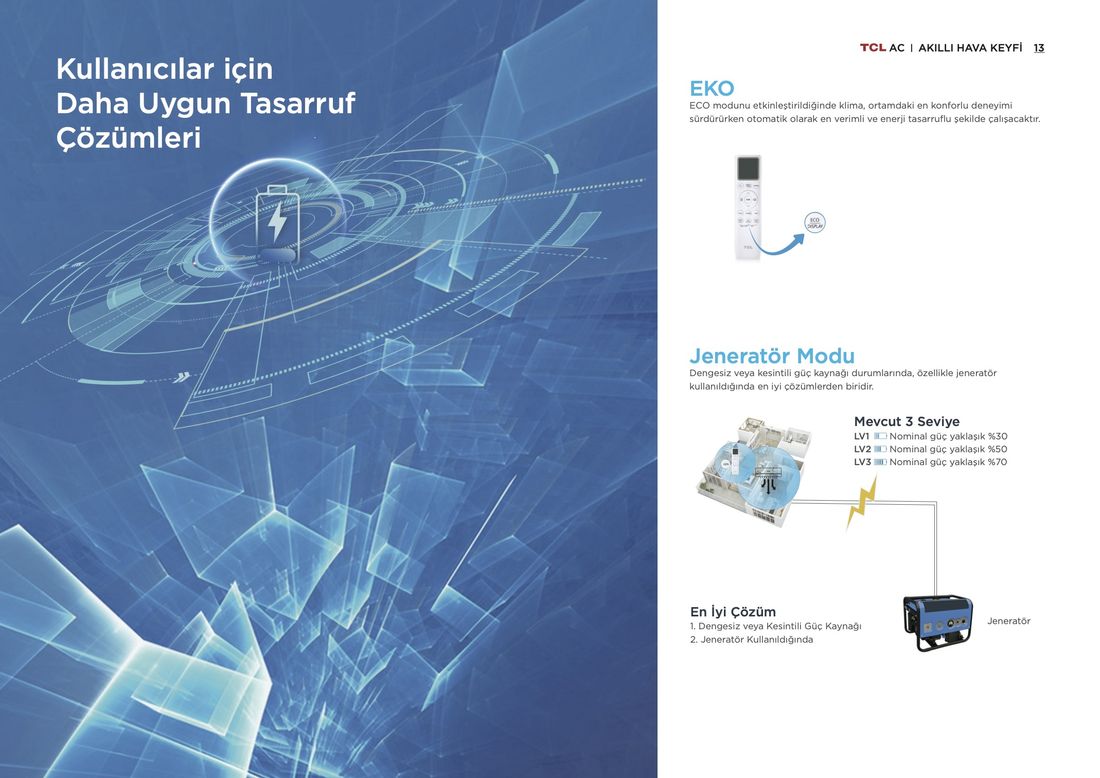 TCL Elite TAC-18CHSD-XA51I A++ 18000 BTU Inverter Duvar Tipi Klima