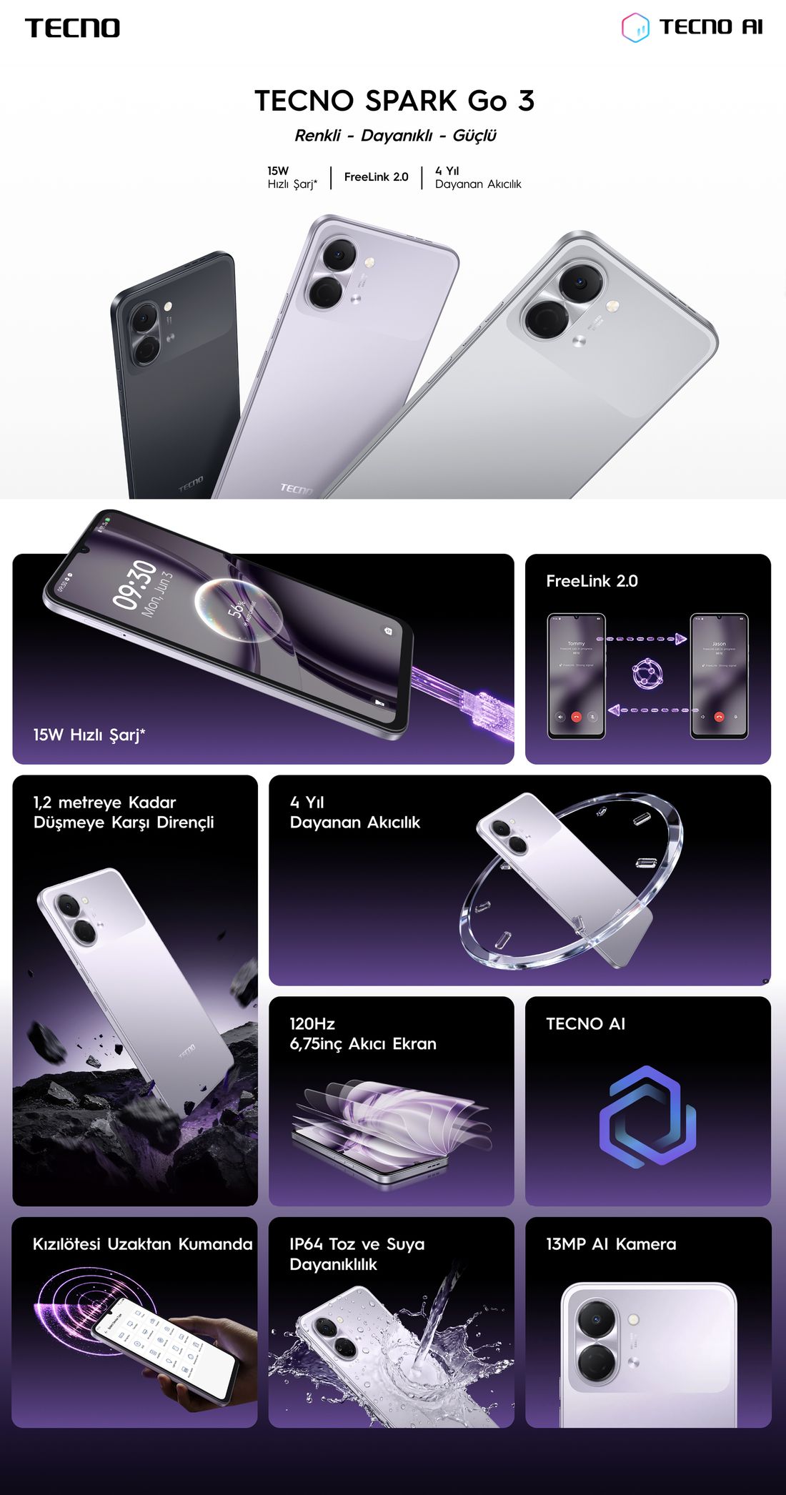 Tecno Spark Go 3