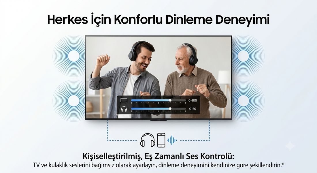 THOMSON 40FQG3S15K 40" 102 Ekran Uydu Alıcılı Full HD Google Smart QLED TV