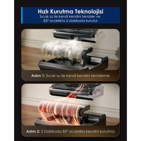 Tineco Floor One Switch S6 Power Kit Kablosuz Akıllı Islak Kuru Elektrikli Süpürge, Zemin Temizleyici Paspas, 21KPA Güçlü Emiş, Çoklu Yüzey Için 5i1 Arada Süpürge