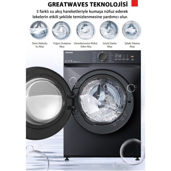 Toshiba Dalga Teknolojisi Ai Desteği Nano Kabarcık 8 kg 1400 Devir Çamaşır Makinesi Morandi Gri TW-T21BU90UWTR(WW)