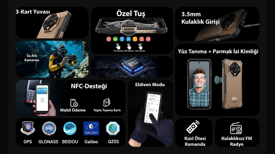 Ulefone Armor X16 Pro