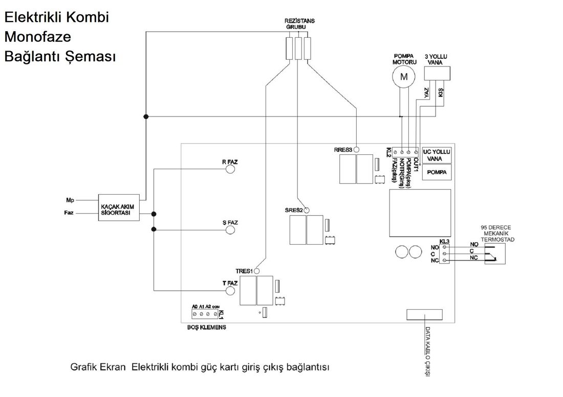 Ünmak - Üek -12 Kw Elektrikli Kombi (Monofaze 220 W)