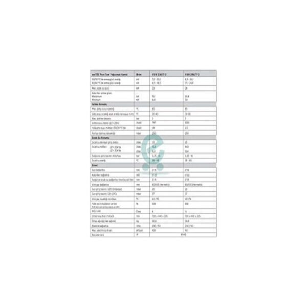 Vaillant Vuw 286/7-2 Pure 24 kW Tam Yoğuşmalı Kombi Hermetik Baca ile Yüksek Verim