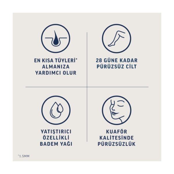 Veet Professional Ağda Bandı Hassas Ciltler İçin 40’lı Bacak & Vücut Bölgesi Temizleme Mendili