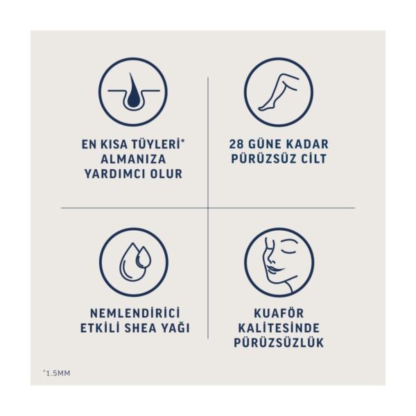 Veet Professional Sir Ağda Bandı Yüz Bölgesi Normal Ciltler 20’li
