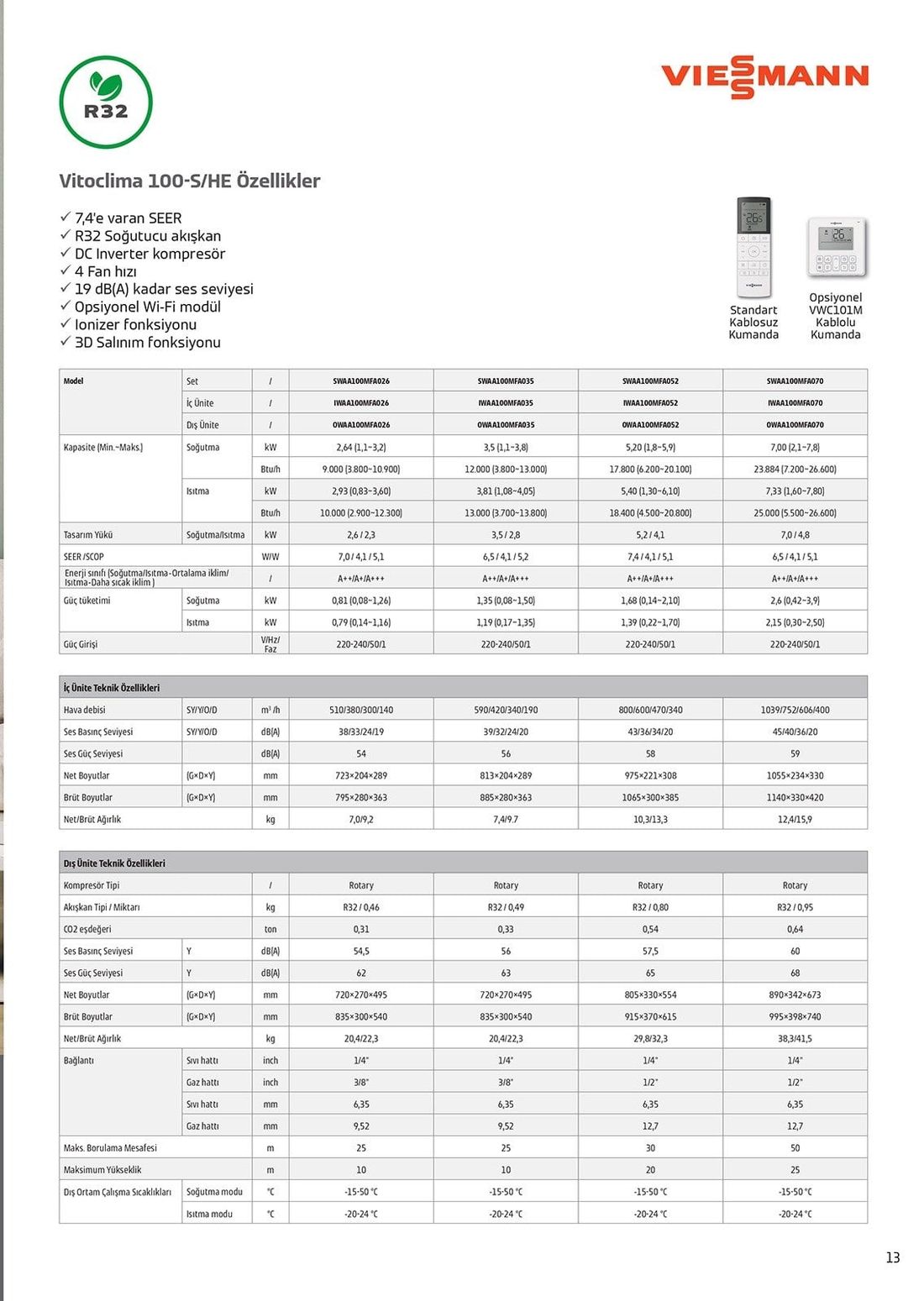 Viessmann Vitoclima 100-S/HE Pro Max Serisi 18000 Btu Inverter Duvar Tipi Klima (Montaj Dahil)