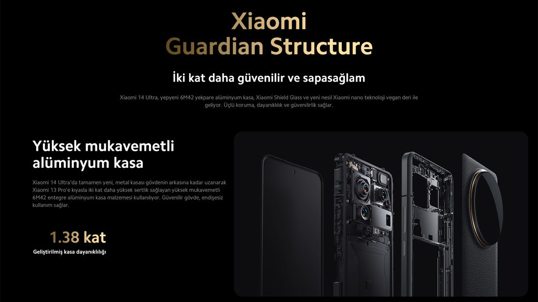 Xiaomi 14 Ultra